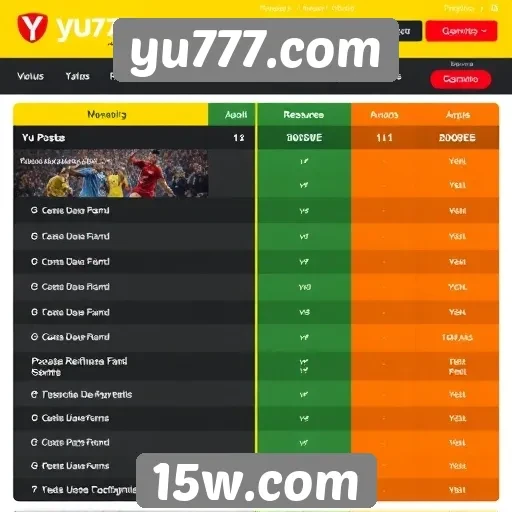 Comparação entre yu777.com e outros sites de apostas